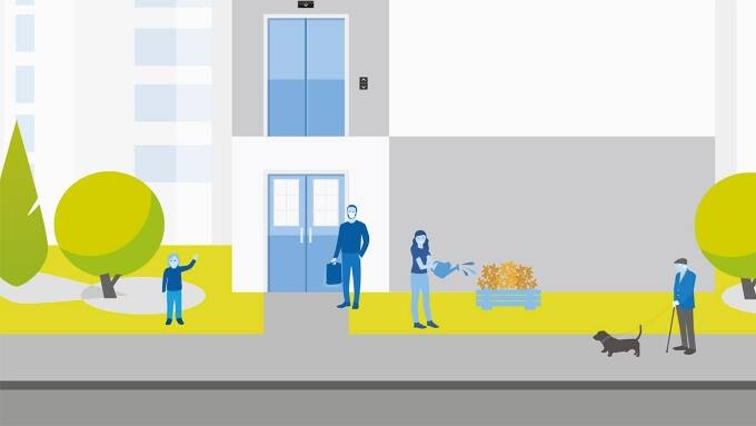 img_KONE-Residential-Comms-680x383