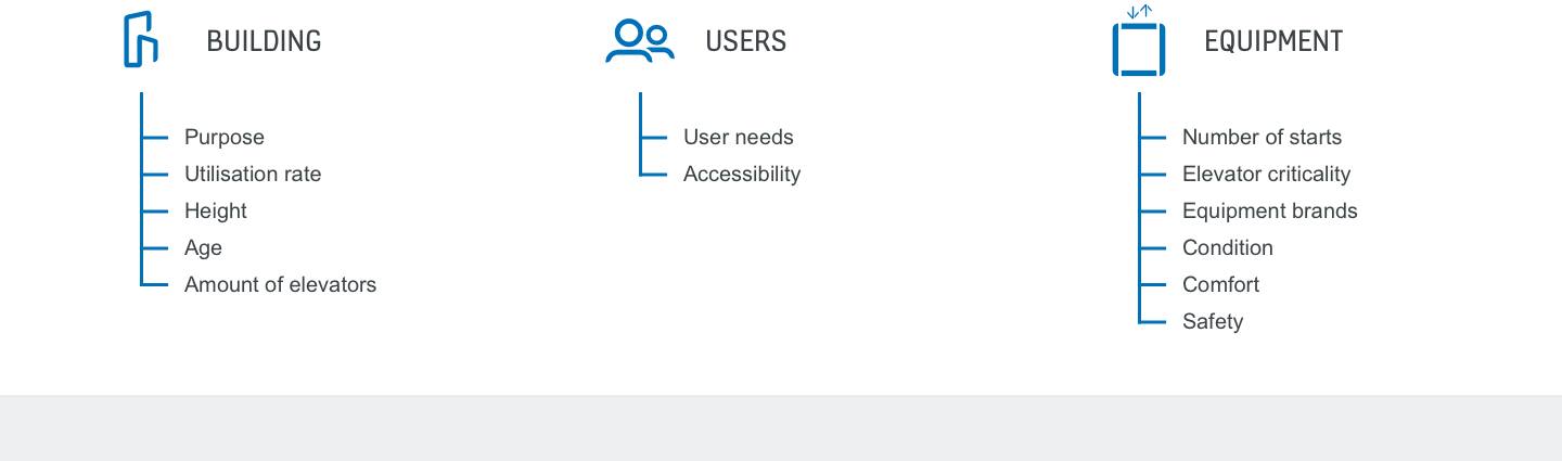 img_Preventive_maintenance_04_image-banner-transparent